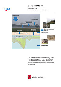 Grundwasserneubildung von Niedersachsen und Bremen – Berechnungen mit dem Wasserhaushaltsmodell mGROWA18.